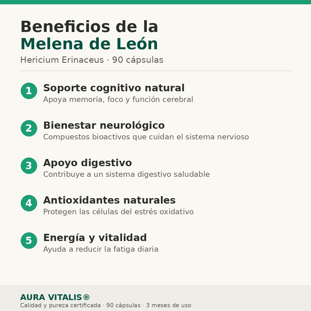 Melena de León 90 Cápsulas - Hericium Erinaceus | Aura Vitalis