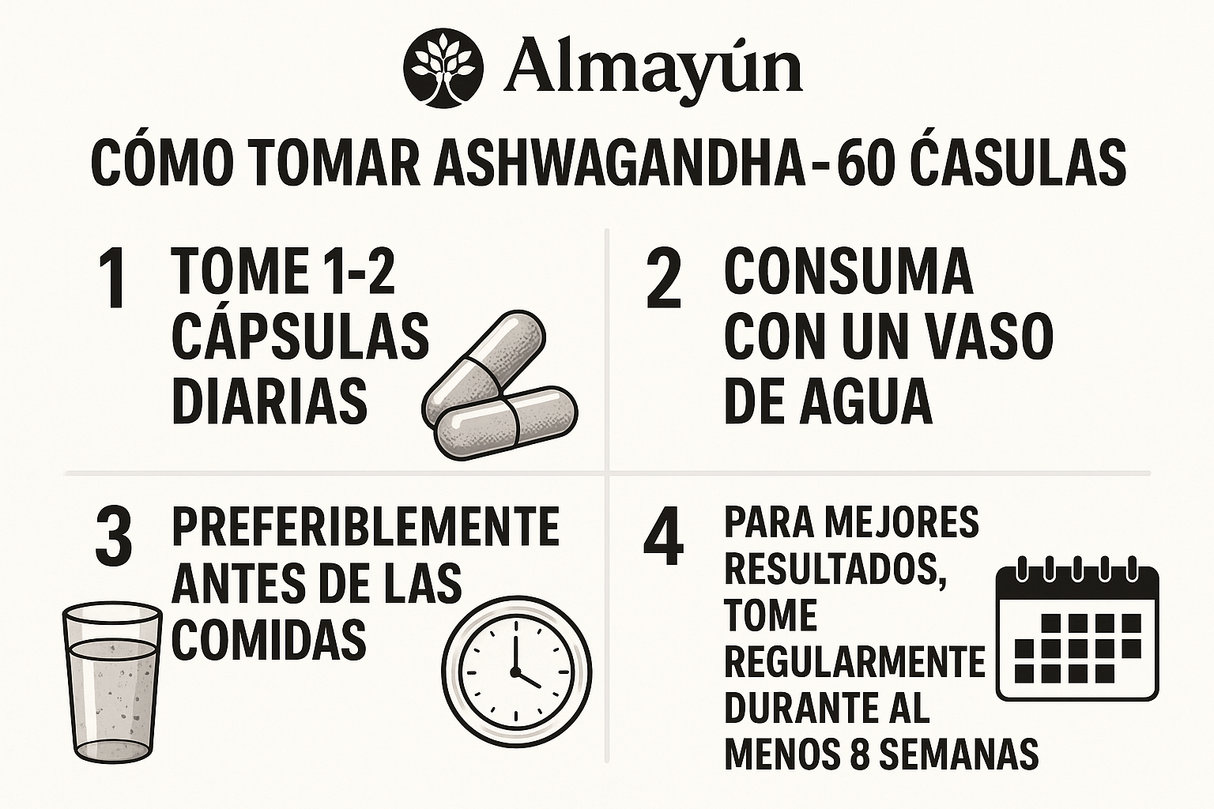 Infografía instructiva mejorada sobre cómo tomar Ashwagandha con texto grande y muy legible: 1. TOME 1-2 CÁPSULAS DIARIAS, 2. CONSUMA CON UN VASO DE AGUA, 3. PREFERIBLEMENTE ANTES DE LAS COMIDAS, 4. PARA MEJORES RESULTADOS, TOME REGULARMENTE DURANTE AL MENOS 8 SEMANAS