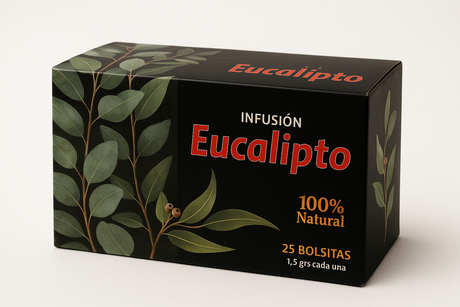 Eucalyptus Tea Box